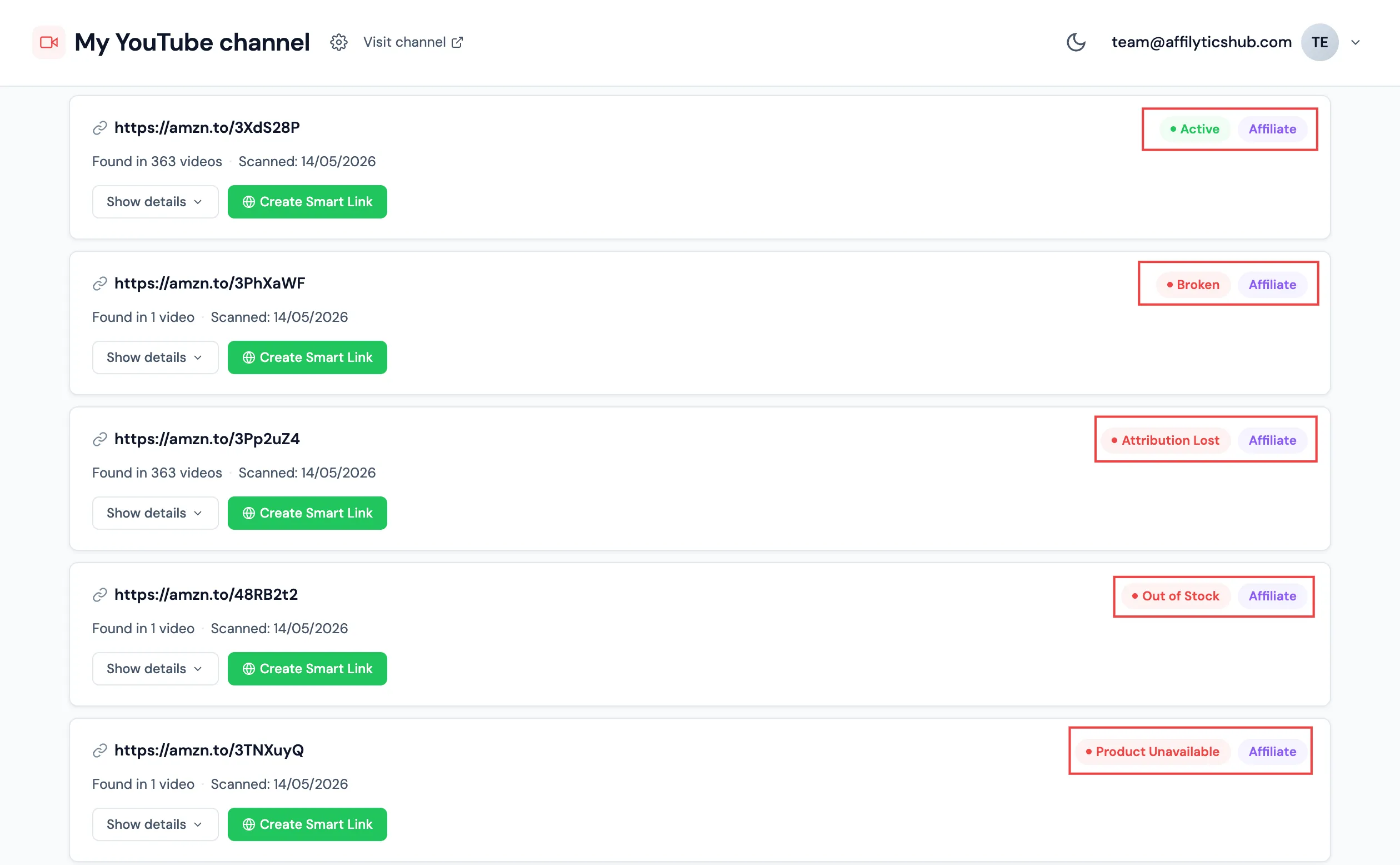 Annotated screenshot of the Affilytics dashboard with the 8 statuses surfaced.