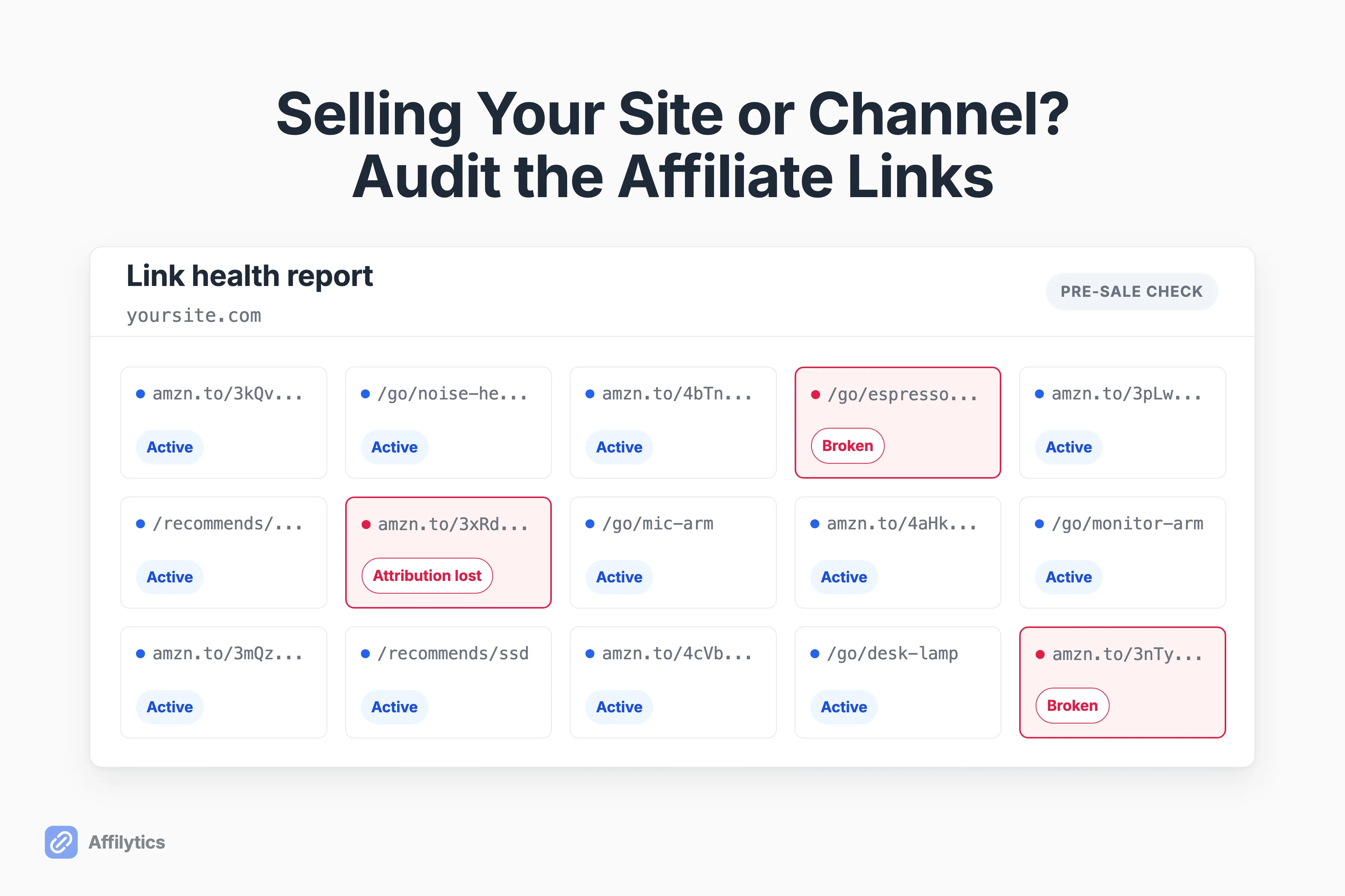 A link health report for a site being listed for sale, with most rows marked active and a few marked broken, standing in for the inspection a buyer runs before closing.