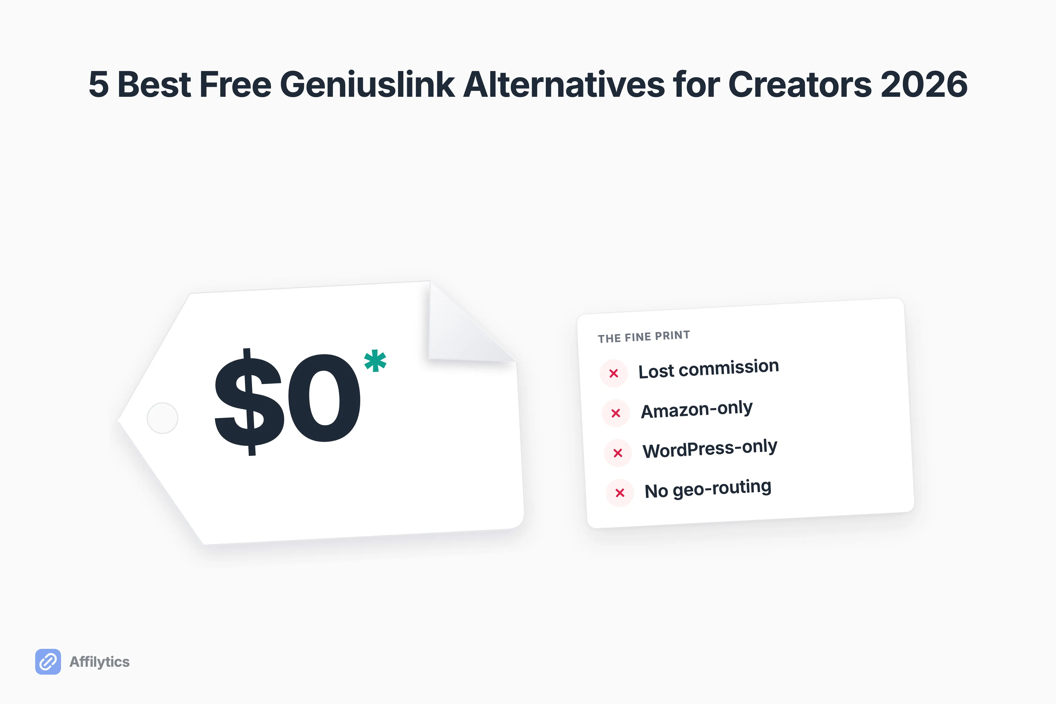 A $0 price tag with an asterisk peeling back to reveal the hidden costs of free affiliate link tools