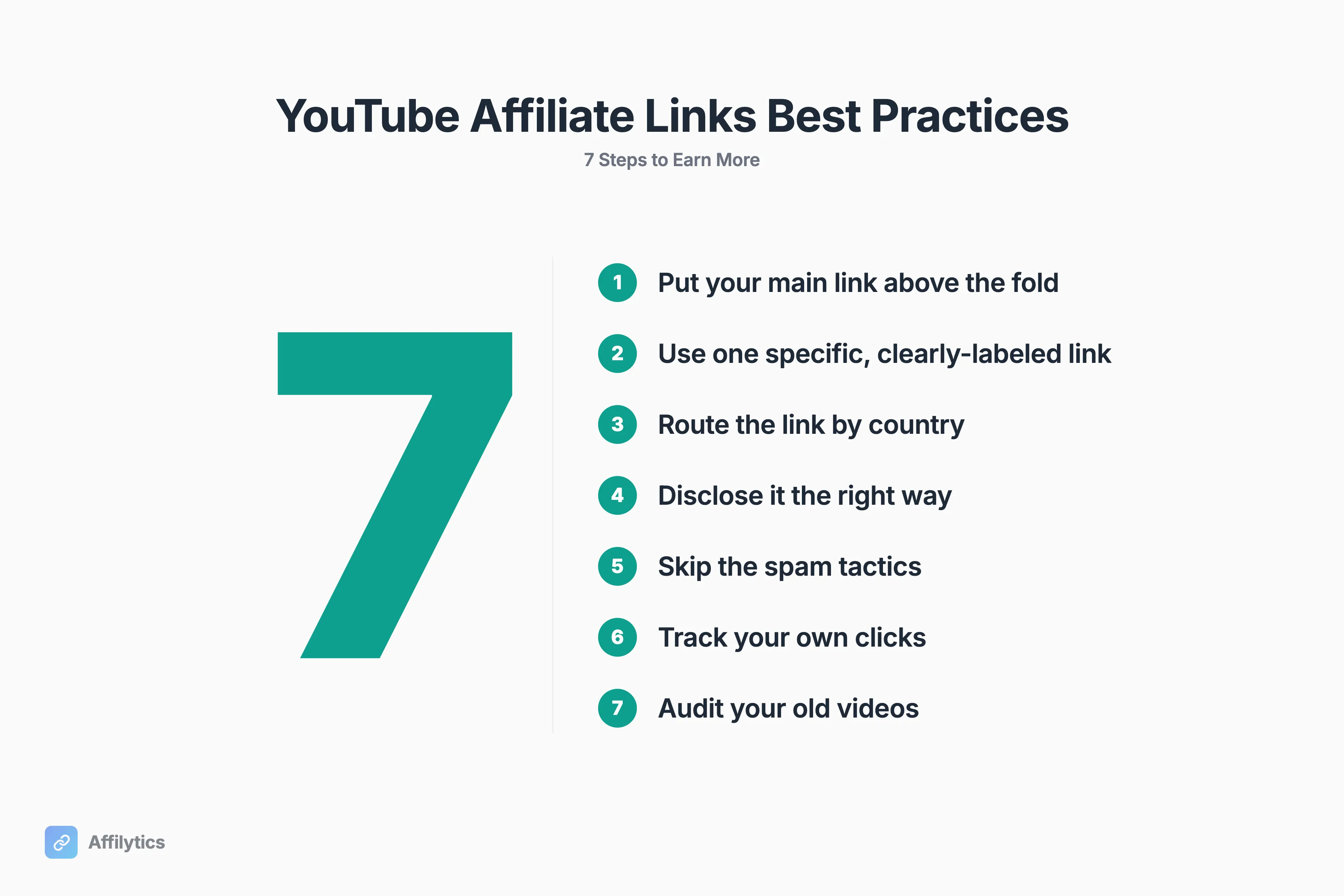A large numeral 7 beside a checklist of the seven YouTube affiliate link best practices in this guide