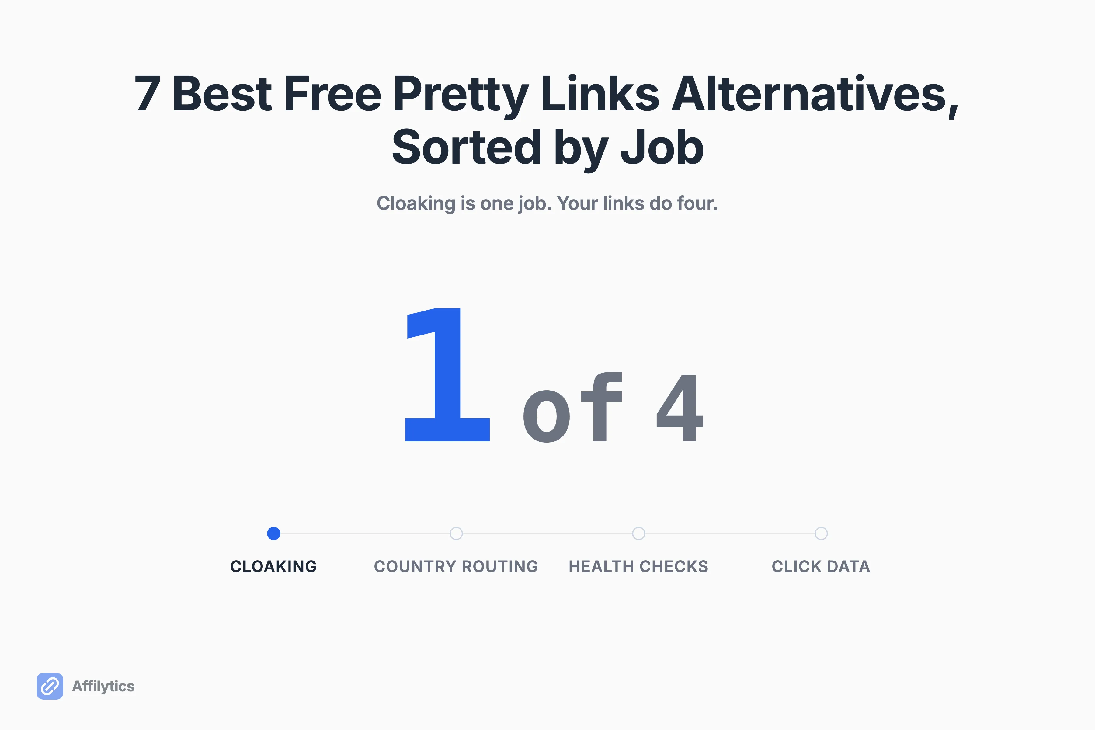 Cloaking is one job, and a link does four: a tidy URL, country routing, health checks, and click data
