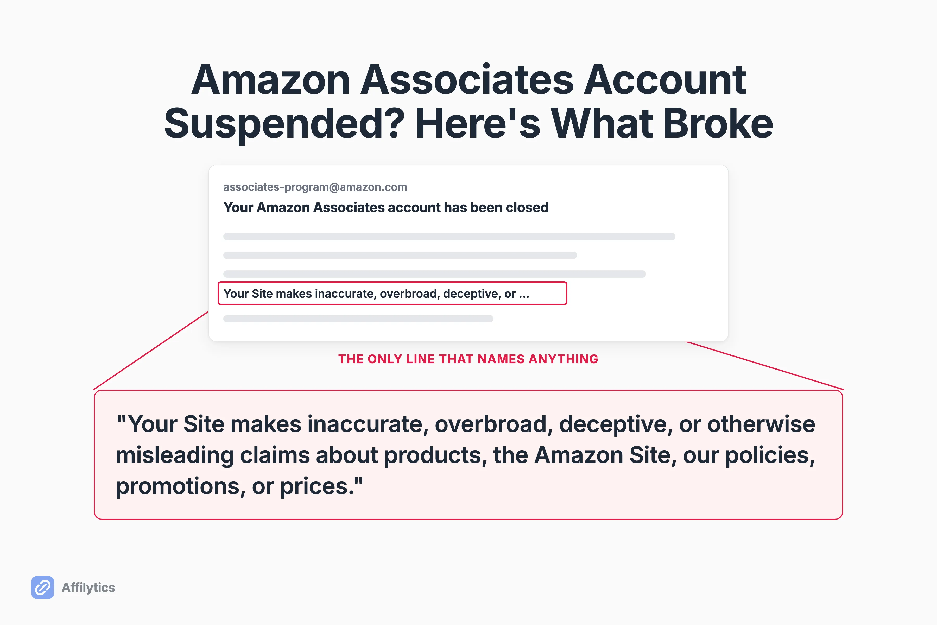 An Amazon Associates closure email full of vague boilerplate, with the one line that actually names a category pulled out and highlighted.