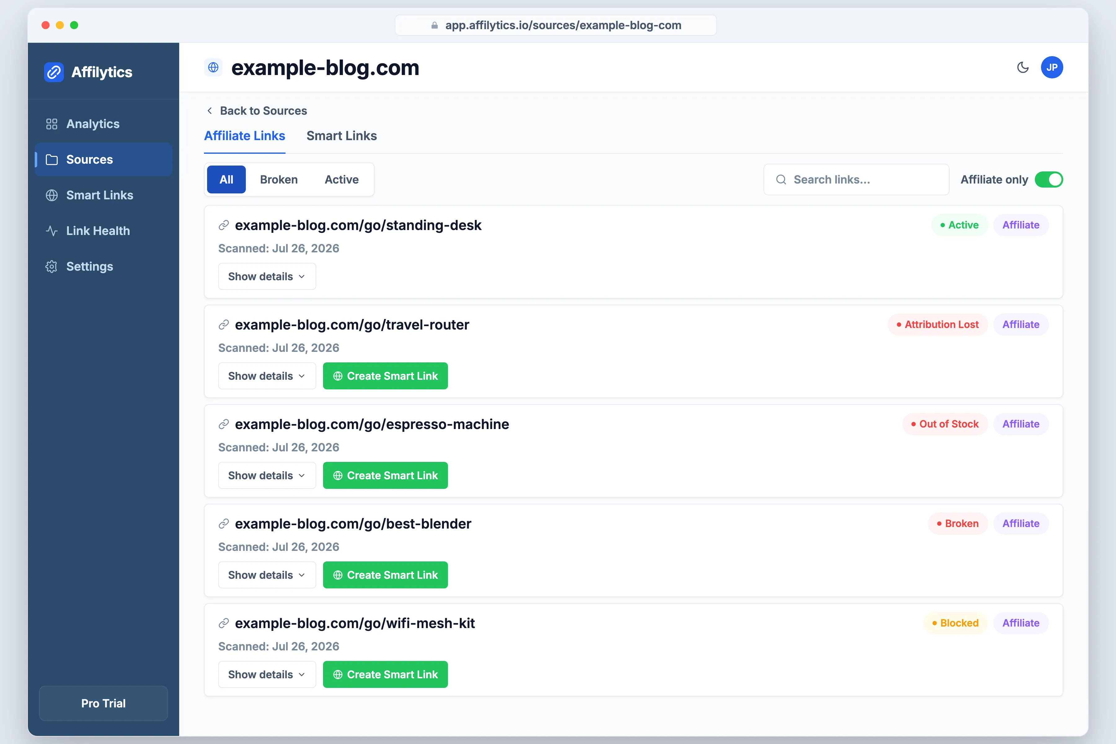 The Affilytics source screen listing five affiliate links from one blog, each tagged with a different health state: Active, Attribution Lost, Out of Stock, Broken, and Blocked