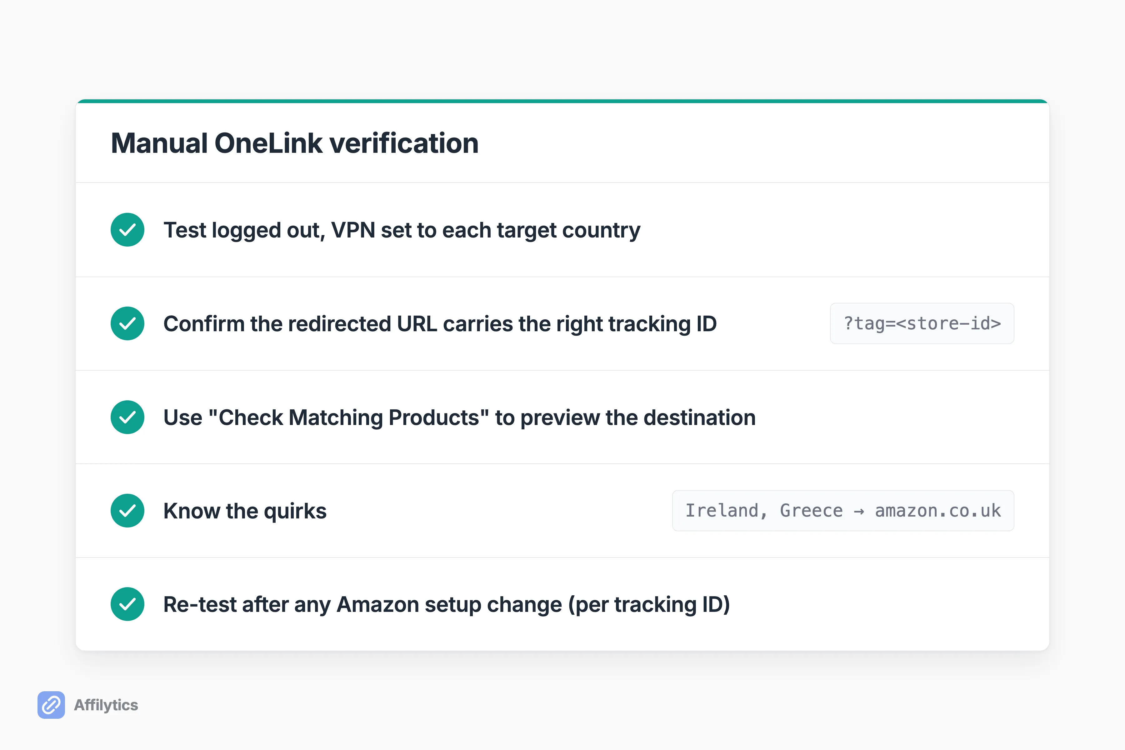 Manual OneLink verification checklist: VPN test per country, verify tracking ID, Check Matching Products, re-test